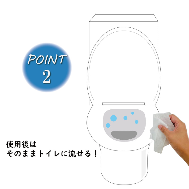 使い捨てウェットトイレットペーパー（200mm×135mm）8枚入り