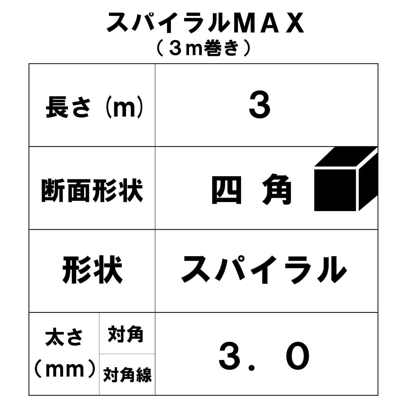 かたくりこ　取引用 極太コード対応 タップ式草刈りコードホルダー ガッツ らくらく