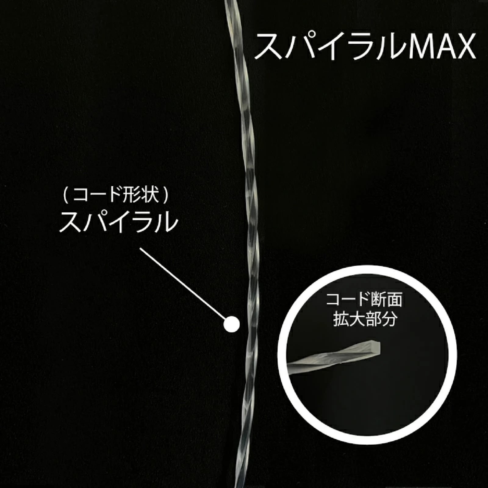 タップ式草刈りコードホルダー ガッツ らくらくファンクションZ