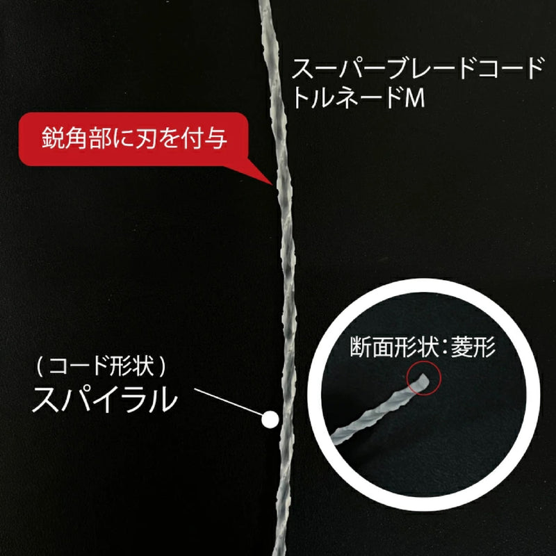 タップ式草刈りコードホルダー ガッツ らくらくファンクションZ